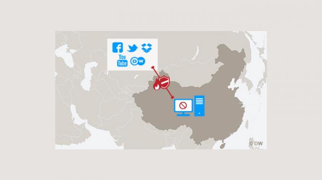 中国网上防火墙“漏缝”了么？