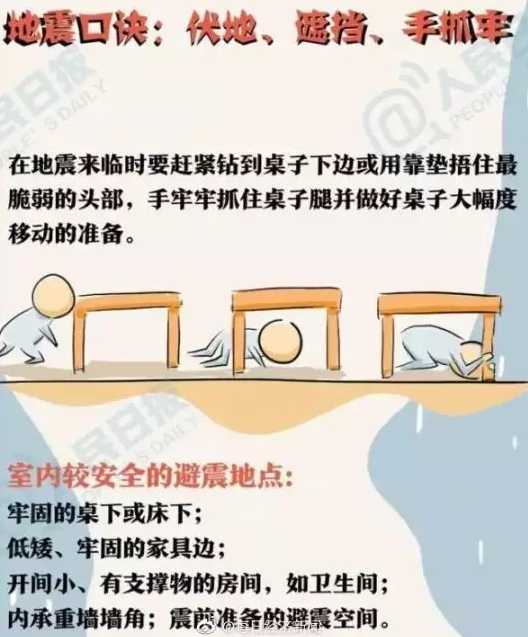 1天3次，华人区震感强烈 西海岸超级地震要来？