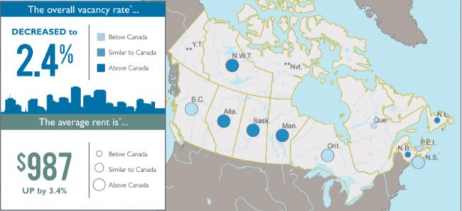空房都在哪？瞧一瞧加拿大各城市房屋空置率