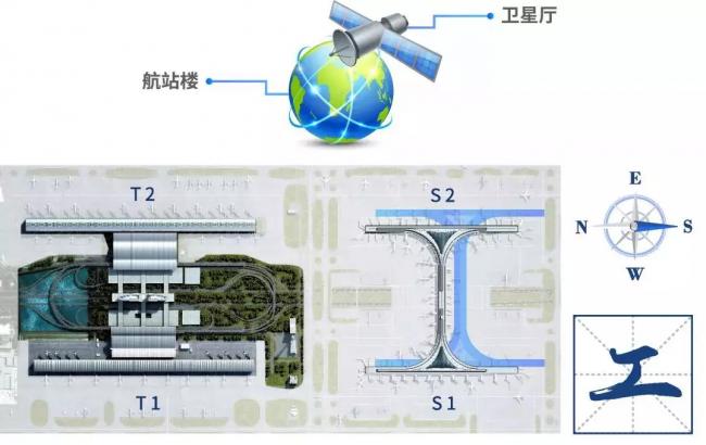 世界最大单体卫星厅启用！东航开启运行新模式