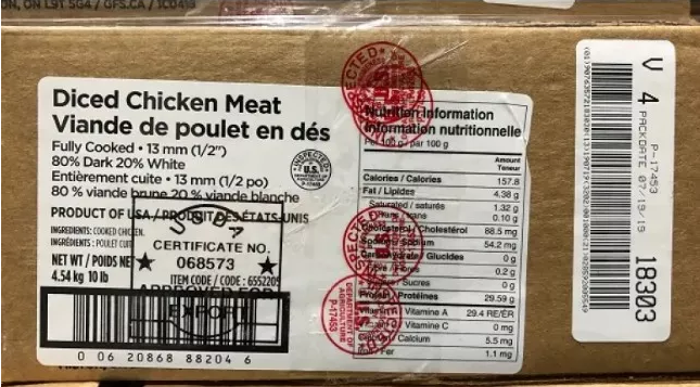 加拿大百种肉类 一周14次召回！已有人就医治疗