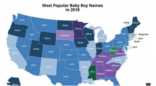 看看美国最热男女婴名字前十榜单