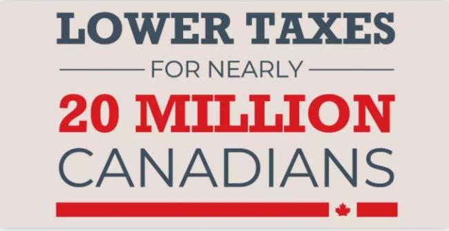 加拿大税务重大调整！养老金、EI、牛奶金都变…