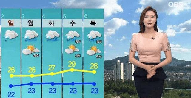 韩国天气预报女主持人对比 为了收视率不择手段