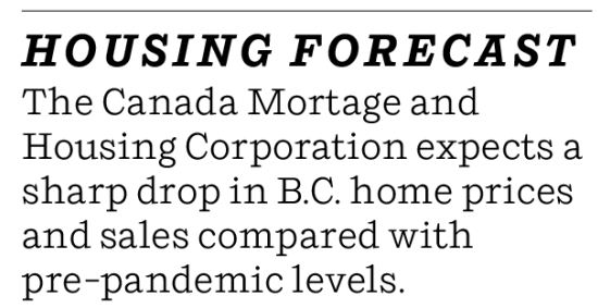 加拿大房价将大跌18%？销量大跌29%？
