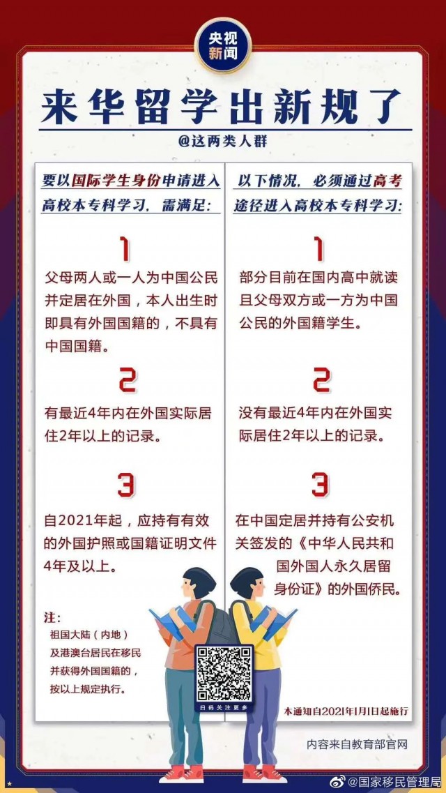 中国教育部重要修订 加籍学生清华梦难了