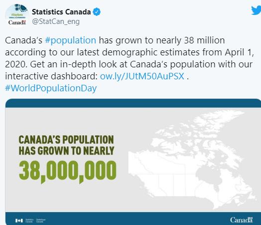 总人口突破3800万 为何加拿大人口增长快起来了