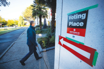 BC省选投票率54.5％历来最低 超7成人提前投票
