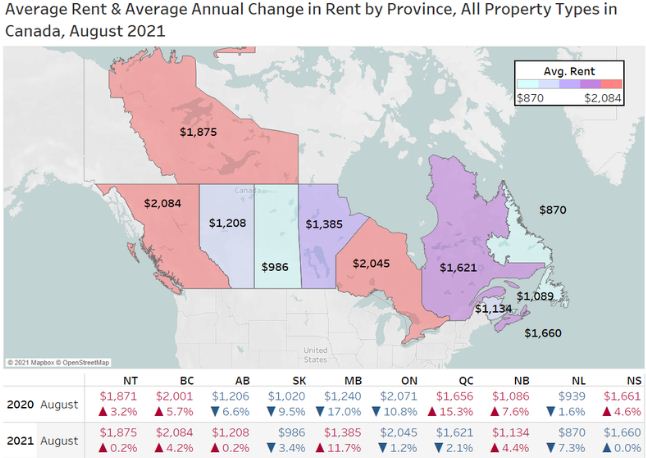 加拿大租金全线飘红 温哥华一个月大涨5%