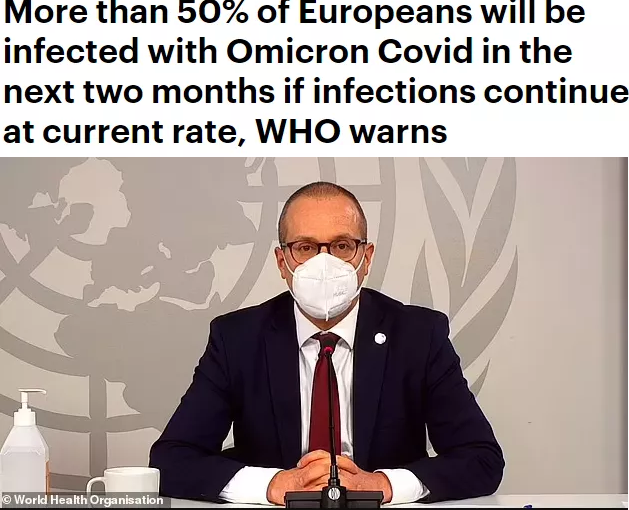 美国日增135万，世卫：8周内半数欧洲人恐感染