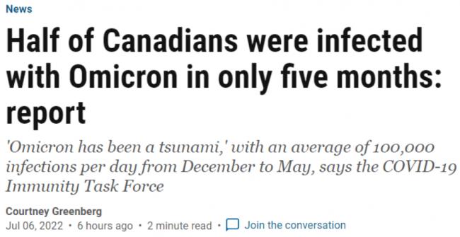 过半加拿大人染疫：每天新增超10万！进入第七波