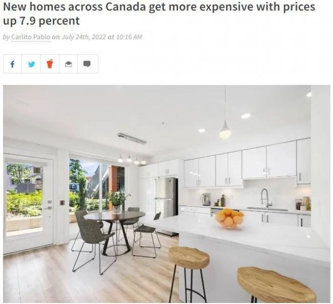 加拿大高峰时期买的新房亏了吗？看这些数据