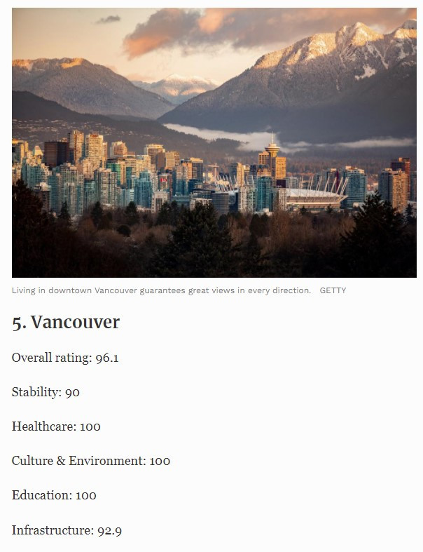 厉害了！全球十大宜居城市评比，北美三城上榜：全在加拿大