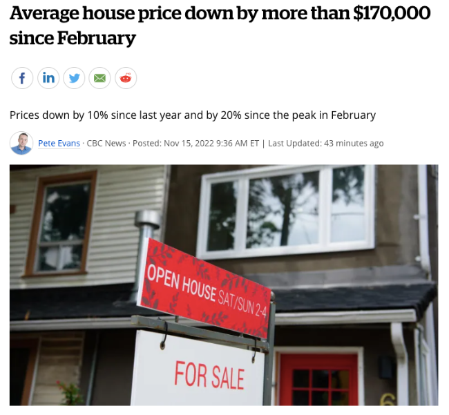 要崩了？10月加国平均房价自二月以来跌20% 未来几个月情况或更差