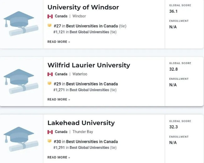 加拿大最佳大学榜单出炉 UBC惊喜成第二
