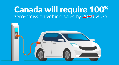 加拿大将禁新汽油动力车？一文看清你需要知道的事！