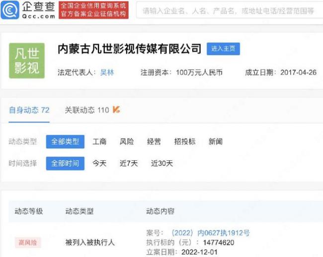 吴亦凡表哥公司被强制执行 标的约1477.46万元