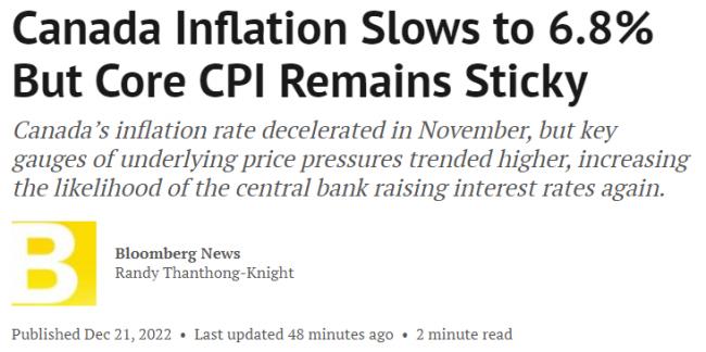 加拿大11月通胀率放缓至6.8%！但房市处于有史以来最大泡沫中，预计1月再加息