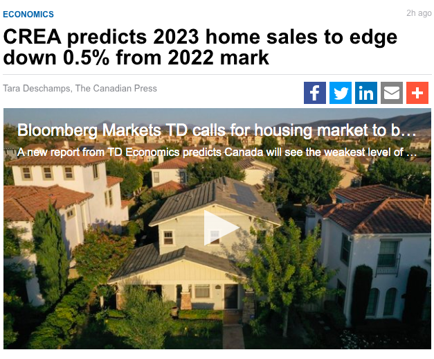 房价一跌再跌！CREA预测2023加拿大平均房价下跌近6%