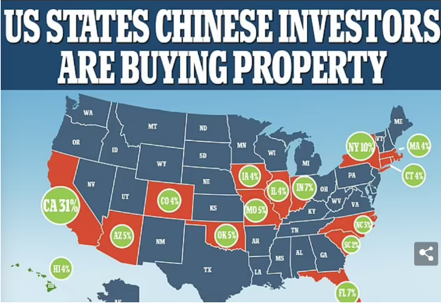 美国第二大州拟立法：禁中国人买房！绿卡都不行