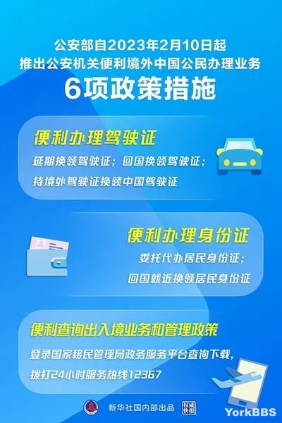 境外中国公民办理身份证、驾驶证6大便利