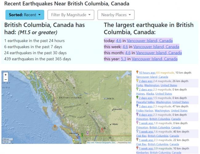 巨震预警? ！过去一周BC省6震，过去一月24震！警告：危险已经上路