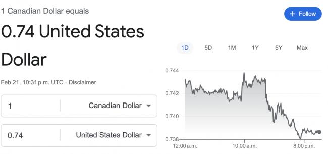 加拿大1月通胀率意外回落！3月料暂不加息