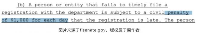 再次升级:中国公民不登记房产,每天罚款1000美元