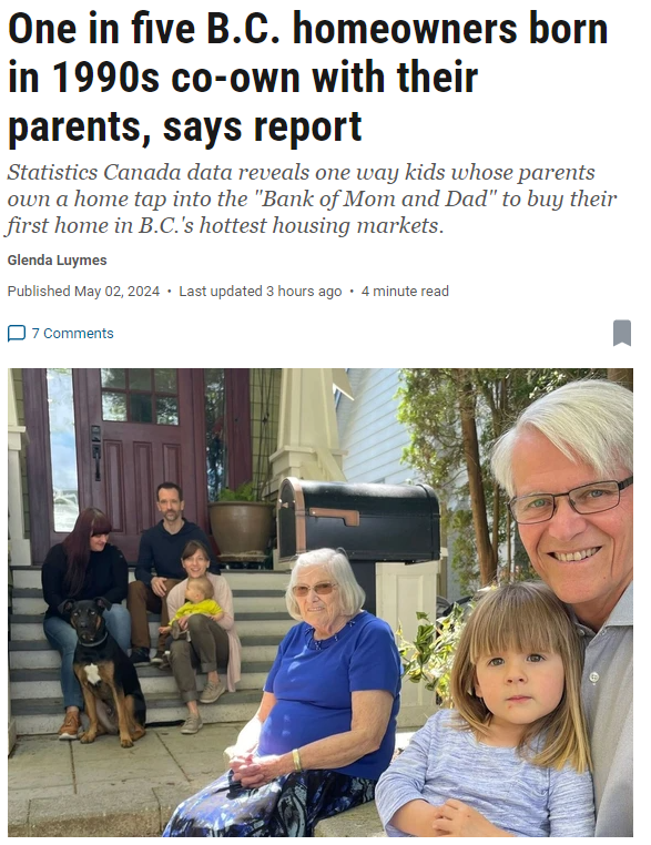 20%年轻人共享父母房产 BC省移民给子女买房最多