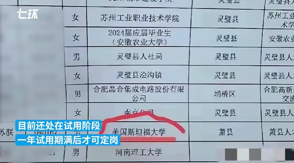 留学的尽头还是考编？斯坦福物理学博士入职中国乡镇公务员！本人最新回应