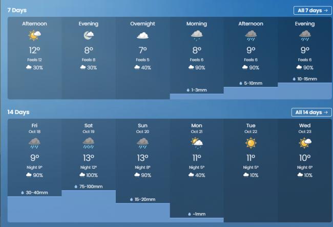 大气河流又来了！明天开始温哥华100mm暴雨