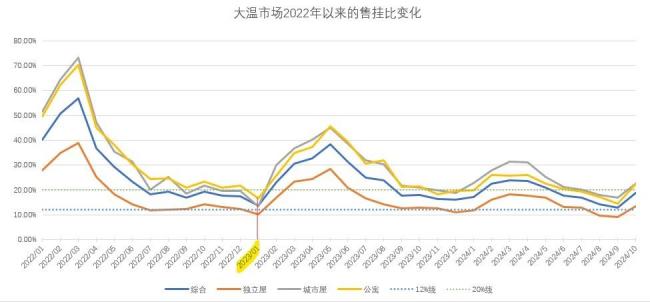 扑朔迷离！川普当选或影响加拿大央行继续降息