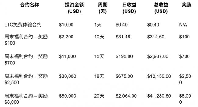 WeChat Screenshot_20250825093220.png