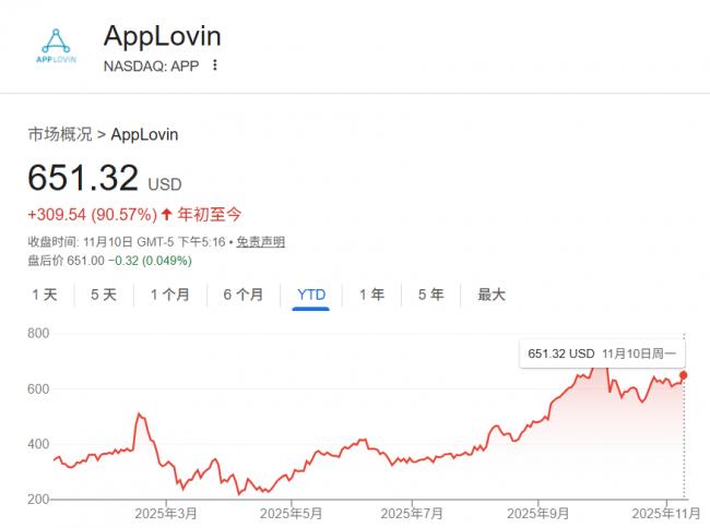 WeChat Screenshot_20251110142412.png