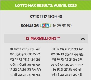 加拿大开出7500万乐透头奖! 今晚又将迎9亿加币史上巨奖! 是你吗?