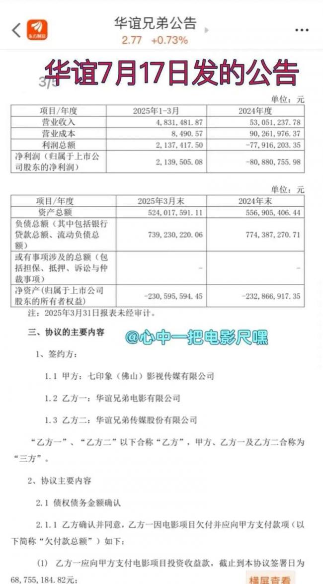 中国75%的长剧演员 正迎来“失业潮”