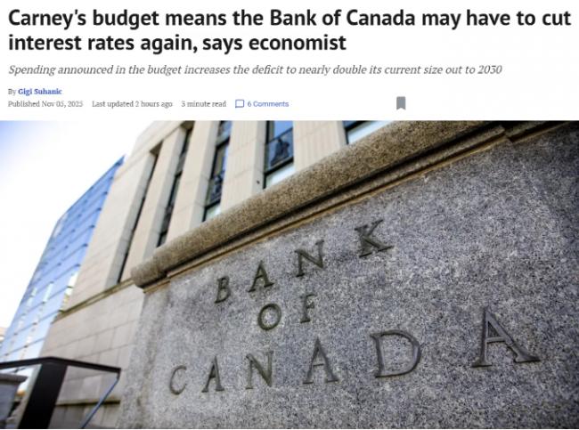 重启低息时代! 加拿大央行或"被迫"再降息50基点 重启低息时代! 加拿大央行或"被迫"再降息50基点