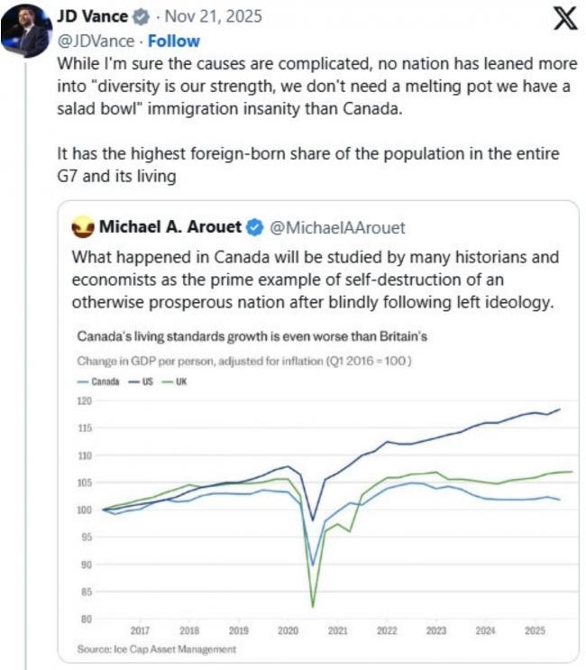 美副总统罕见开炮：加拿大生活水平下滑自找的