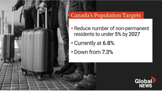 破天荒:加拿大人口出现自1946年以来最大降幅 破天荒:加拿大人口出现自1946年以来最大降幅