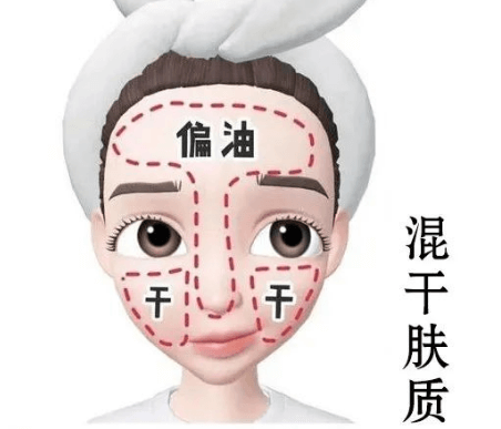 T区油、两颊干还脱皮？这样应对不翻车
