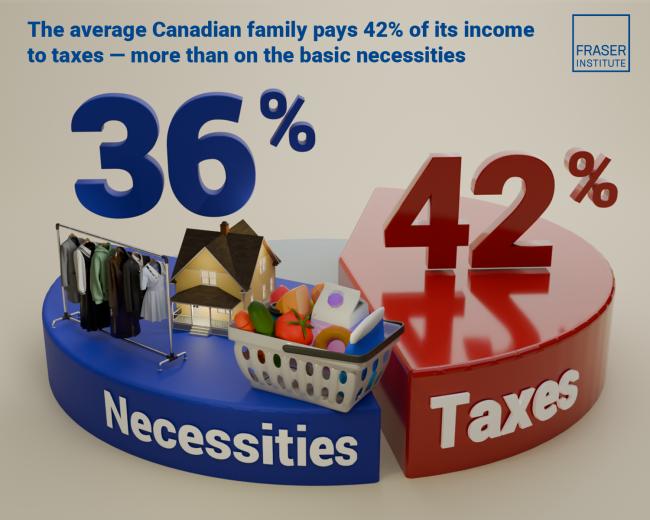 202608_17866672787549.png canadian-consumer-tax-index-2026-infographic.png