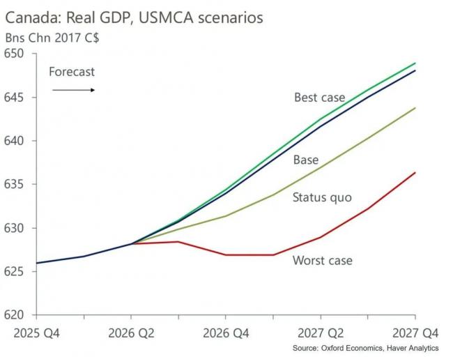 �Ӵ���˹��ѡƱ�䣺���ᡰ�����ա����������