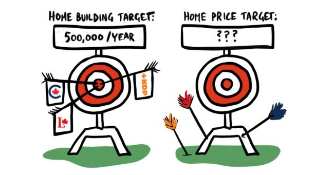 为何卡尼与自由党真正惧怕的,是一个稳定的博励治