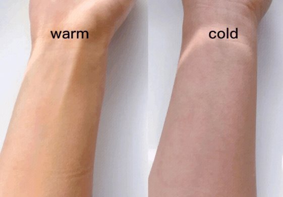 ����ů��Ƥ�������Ƥ��4���򵥷�����׼�ж�