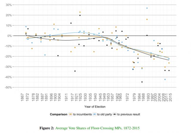 博励治稳了，卡尼挖角反噬民主