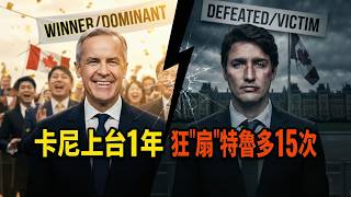 ������̨1��  ��