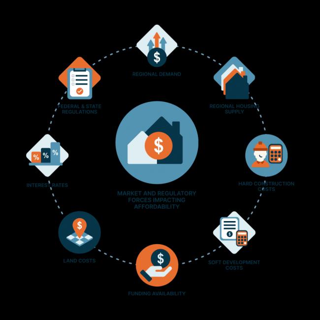 生活成本,才是卡尼政府的头号“国家安全”威胁 生活成本,才是卡尼政府的头号“国家安全”威胁