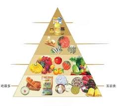 70岁坚持健康生活方式也不晚 更易健康活到80多