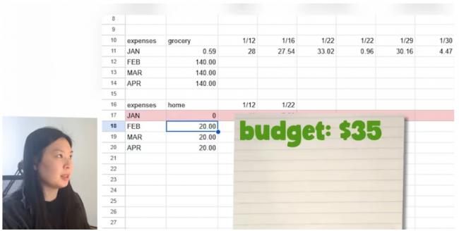 省钱!温哥华夫妇每周只花40吃饭 网友:不如囚犯 省钱!温哥华夫妇每周只花40吃饭 网友:不如囚犯