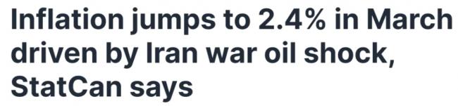 油价拉高21.2%! 加拿大3月通胀率飙至2.4%